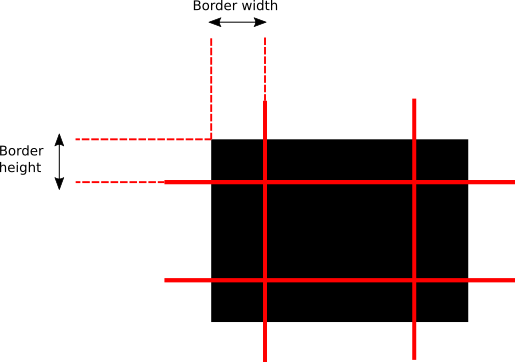../_images/border.png