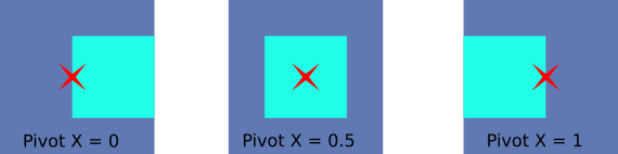 ../_images/horizontal_align_center.png