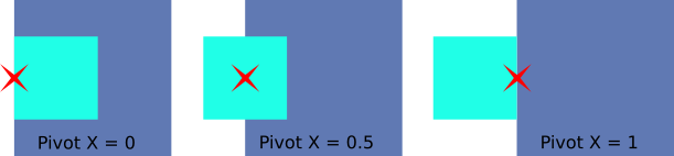 ../_images/horizontal_align_left.png