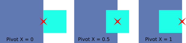 ../_images/horizontal_align_right.png