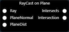 ../../_images/raycast-on-plane.png