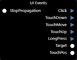 ../../_images/uievents.png